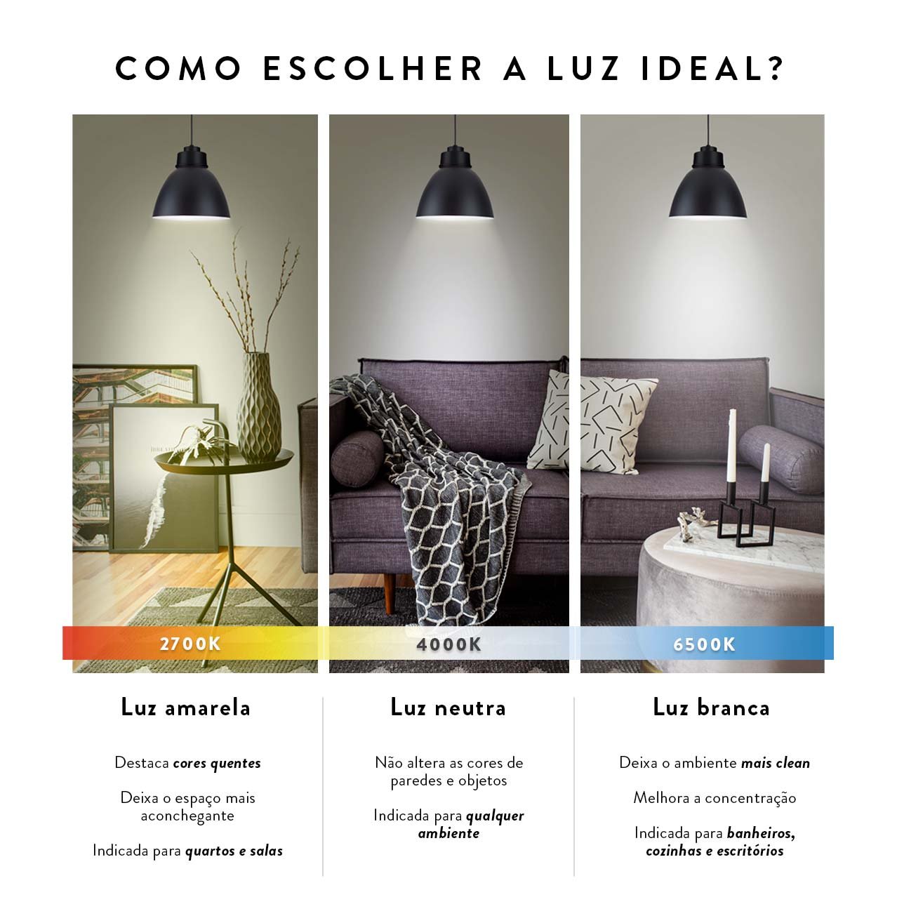 Iluminação: qual a diferença entre lustre e luminária?