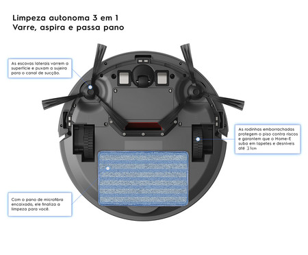 Robô Aspirador Home E Power Experience Autonomous Technology | WestwingNow