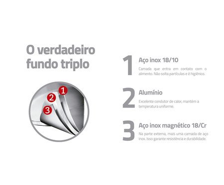 Caçarola Funda Solar l | Westwing