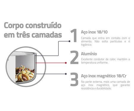 Panela Grano Baquelite | Westwing