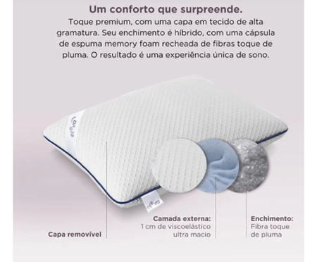 Travesseiro Utopia Fiber Memory Foam Branco e Azul | WestwingNow