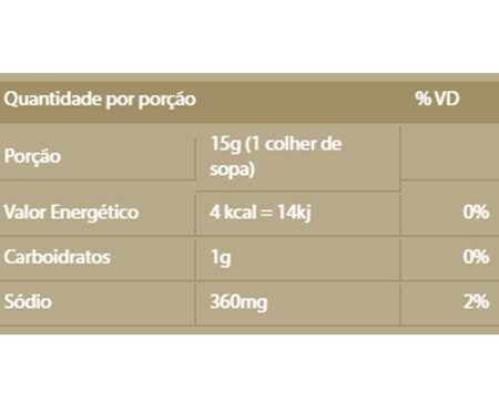 Alcaparrones em Conserva La Pastina | WestwingNow