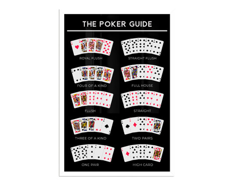 The Poker Guide A3 com Moldura Branca