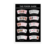 The Poker Guide A3 com Moldura Branca | WestwingNow