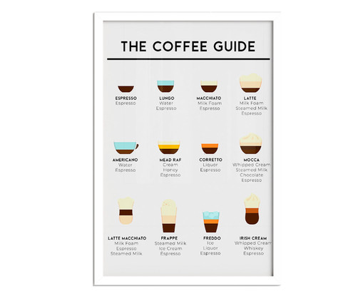 Quadro The Coffee Guide A2 com Moldura Branca, Colorido | WestwingNow