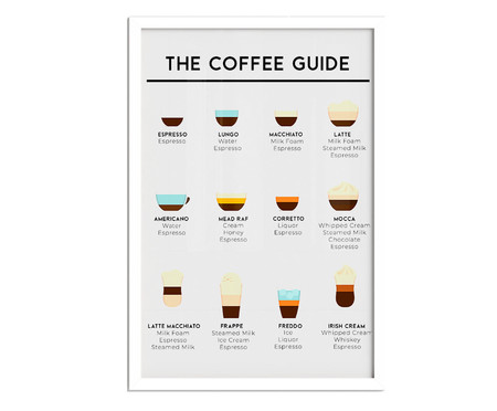 Quadro The Coffee Guide A2 com Moldura Branca