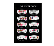 The Poker Guide A2 com Moldura Preta | WestwingNow