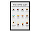 Quadro The Coffee Guide A2 com Moldura Preta, Colorido | WestwingNow