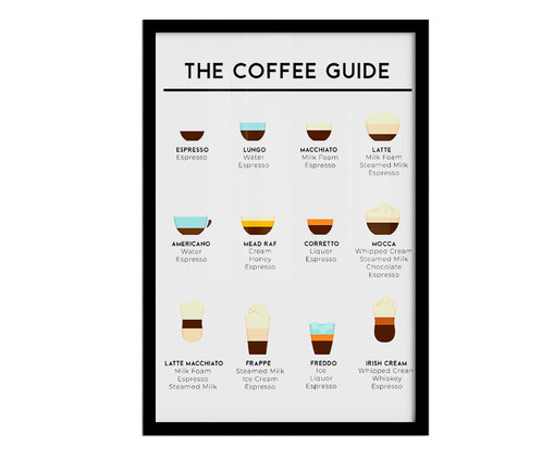 Quadro The Coffee Guide A2 com Moldura Preta, Colorido | WestwingNow