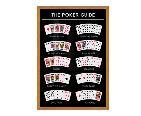 The Poker Guide A2 com Moldura em Madeira