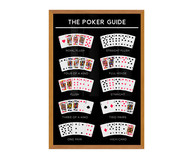 The Poker Guide A2 com Moldura em Madeira | WestwingNow