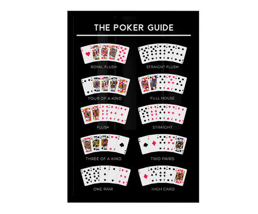 The Poker Guide A3 com Moldura Preta, Preto | WestwingNow