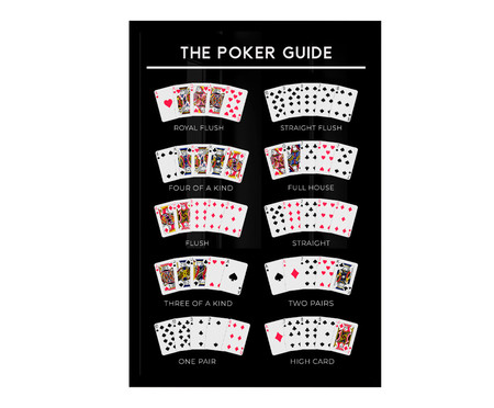 The Poker Guide A3 com Moldura Preta