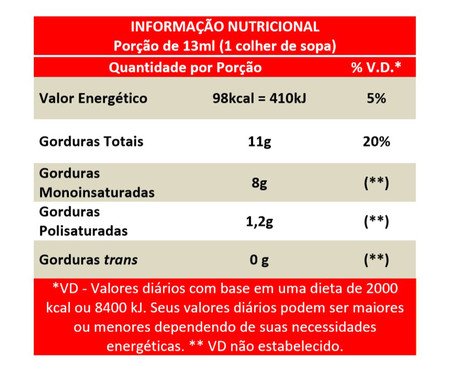 Azeite La Pastina Extravirgem com Trufa Bca | Westwing