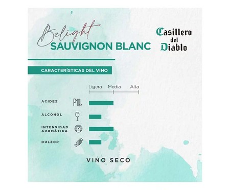 Casillero Del Diablo Reserva Belight Sauvignon Blanc | Westwing