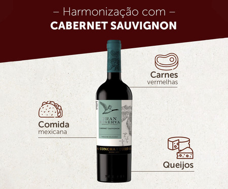 Gran Reserva Cabernet Sauvignon | WestwingNow