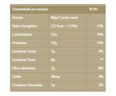 Massa Divella N° 080 Paccheri Napolitano - 500G | Westwing