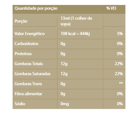 Azeite de Oliva Montosco Extravirgem Pimentão e Calabresa - 125G | WestwingNow