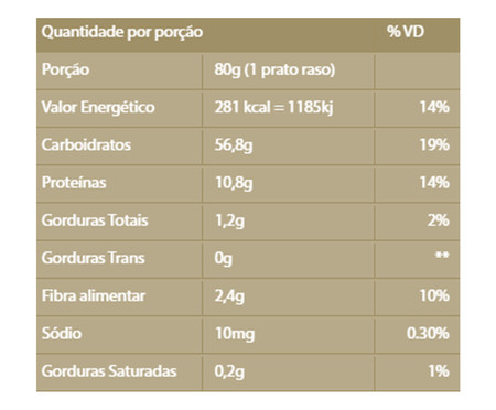 Massa Rustichella Conchiglioni - 500G | WestwingNow