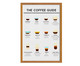 Quadro The Coffee Guide com Moldura em Madeira, Colorido | WestwingNow