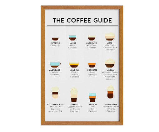 Quadro The Coffee Guide com Moldura em Madeira, Colorido | WestwingNow