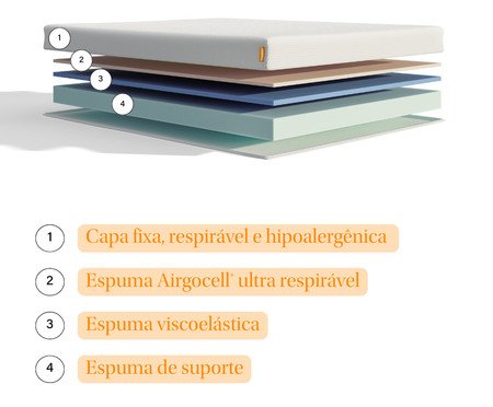 Colchão Emma One Plus Solteiro | Westwing