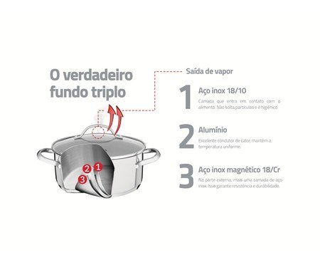 Caçarola Rasa em Inox Quindi - Prata | Westwing