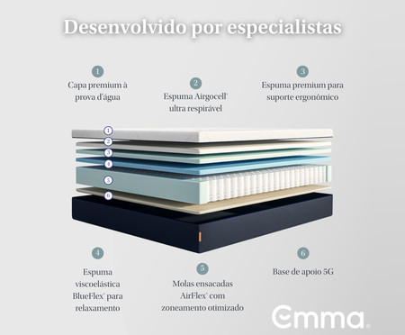 Cama Baú Emma  com Colchão Emma Premium Hybrid - King Size | WestwingNow