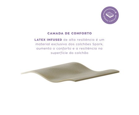 Colchão Spark by Zissou Firme Linha Circular | Westwing