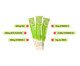 Display Morning Shot 2.0 Limão Travel Size - 84G, Verde | WestwingNow