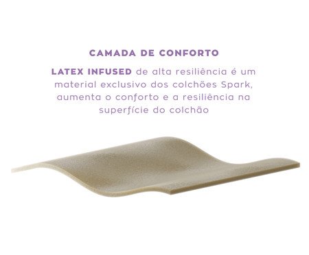 Colchão Spark By Zissou Equilibrado | Westwing