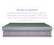 Colchão Spark By Zissou Equilibrado, White | WestwingNow