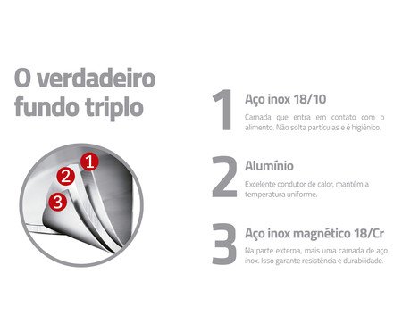 Caçarola Rasa com Tampa em Inox Astro | Westwing