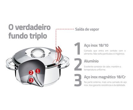 Caçarola Rasa com Tampa em Inox Solar | Westwing