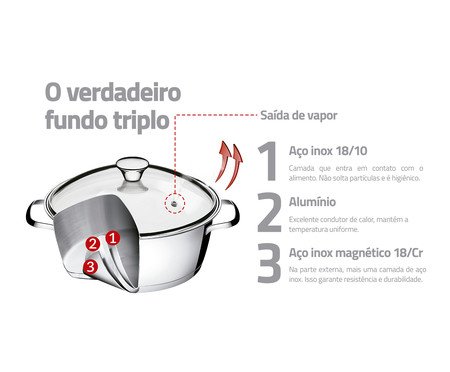 Caldeirão com Fundo Triplo Allegra | Westwing