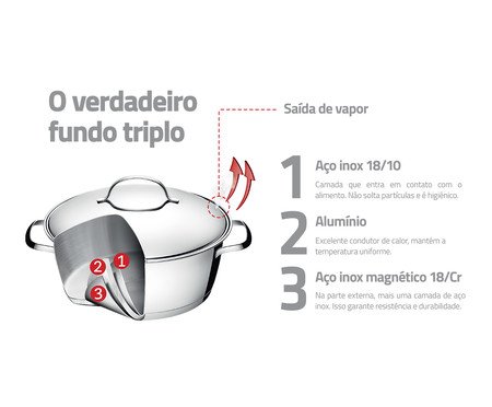 Caldeirão com Fundo Triplo em Inox Allegra | Westwing