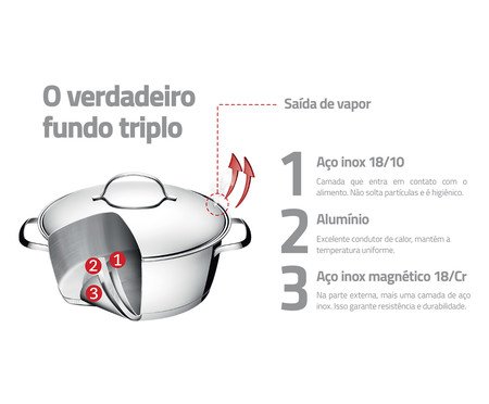 Panela em Inox com Fundo Triplo Allegra | Westwing