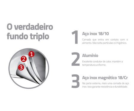 Frigideira em Inox com Fundo Triplo Brava | Westwing