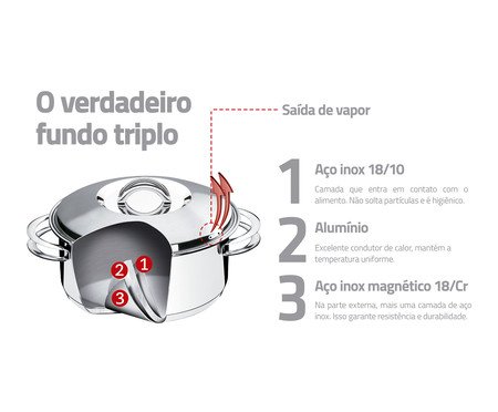 Caçarola Funda com Tampa em Inox Solar | Westwing