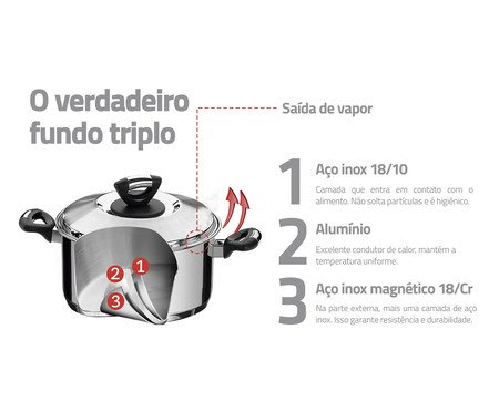 Panela em Inox e Cabo Baquelite Solar | Westwing