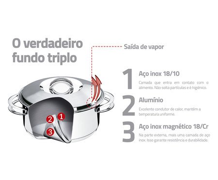 Frigideira em Inox com Fundo Triplo Solar | Westwing