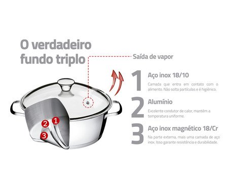 Panela em Inox com Tampa de Vidro Allegra | Westwing