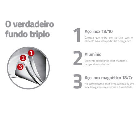 Frigideira em Inox com Fundo Triplo Allegra | Westwing