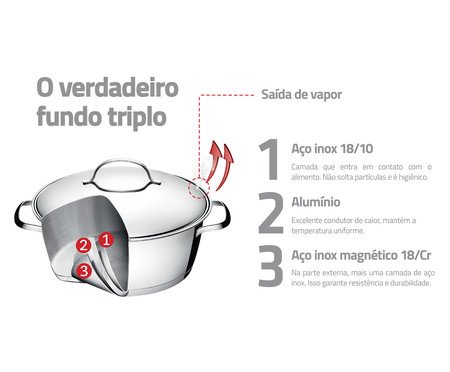 Espagueteira em Inox com Fundo Triplo Allegra | Westwing