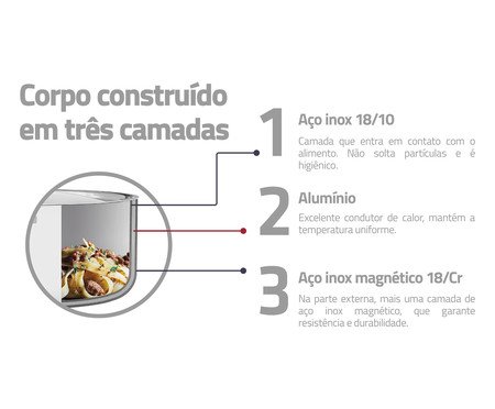Caçarola Funda com Tampa em Inox Grano | Westwing