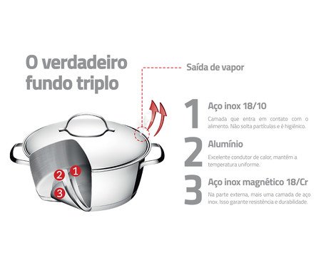 Cuscuzeira em Inox com Fundo Triplo Allegra | Westwing