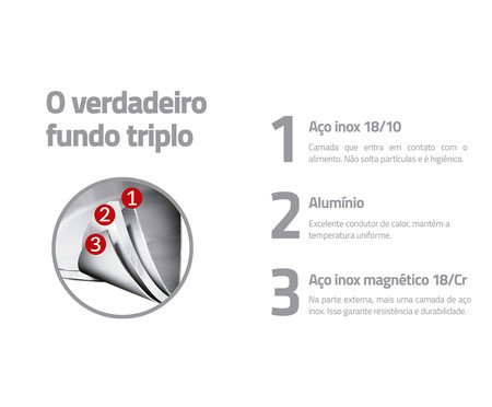 Jogo de Panelas em Inox Astro | Westwing