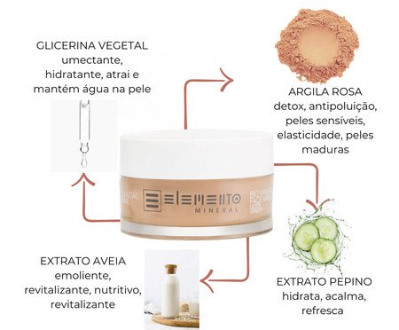 Máscara Bio Mineral | Westwing