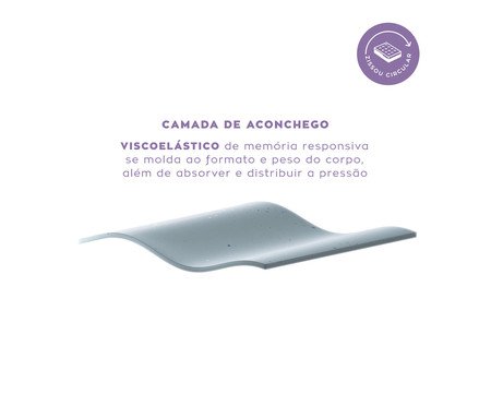 Colchão Spark by Zissou Equilibrado Linha Circular | Westwing