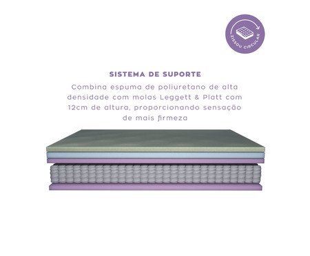 Colchão Spark by Zissou Equilibrado Linha Circular | Westwing